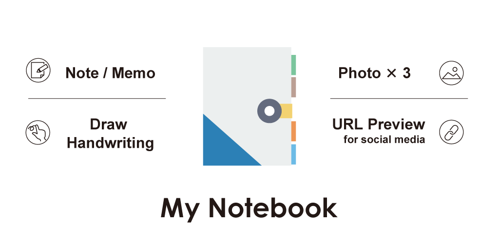 My Notebook (USA) Versatile Notepad App for Android with Images